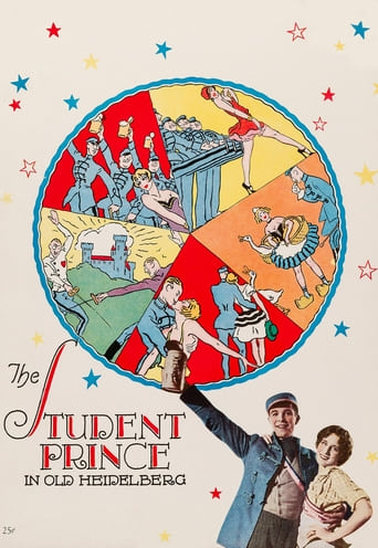 The Student Prince in Old Heidelberg (1928)