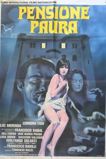 Hotel Fear (1977)