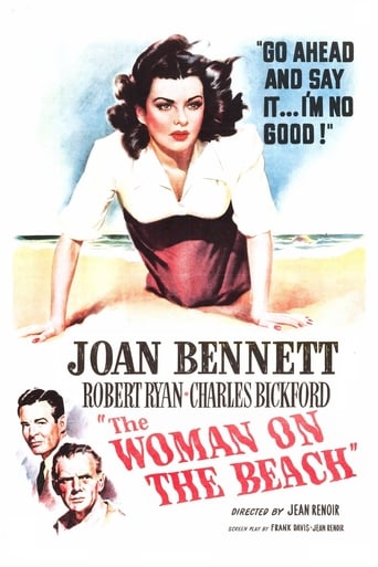 The Woman on the Beach (1947)