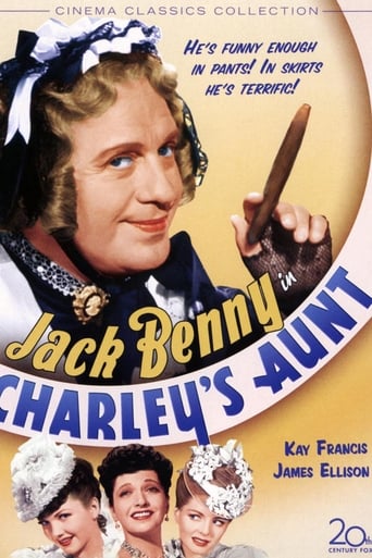 Charley&#39;s Aunt (1941)