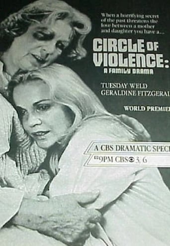 Circle of Violence - A Family Drama (1986)