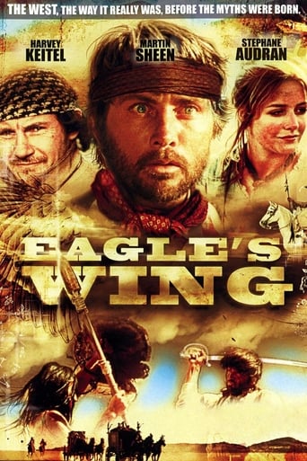 Eagle&#39;s Wing (1979)