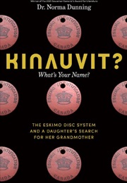 Kinauvit?: What&#39;s Your Name? (Norma Dunning)