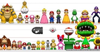 Characters in the Mario Franchise
