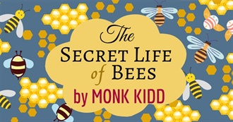 Foods in the Secret Life of Bees