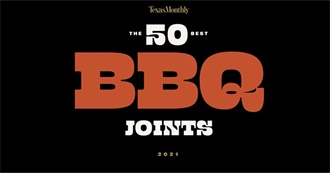 Texas Monthly Top 50 Texas BBQ Joints 2021