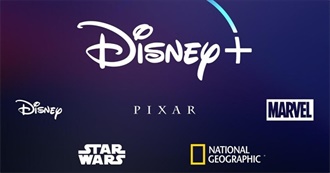 All the Movies on Disney+