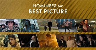 Best Picture Nominees 2020-2023