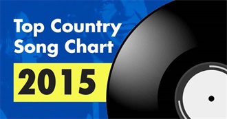 Top 100 Country Songs of 2015