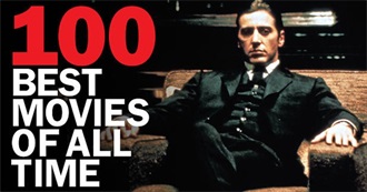 100 Best Movies (American + Foreign)