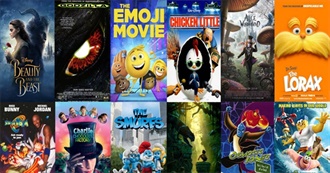 Letterboxd Page of 30 Movies I&#39;ve Seen (Twenty Two)