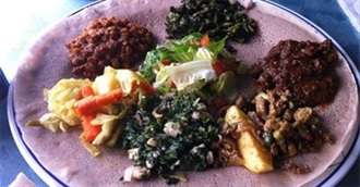 Ethiopian &amp; Eritrean Eateries Ofseattle