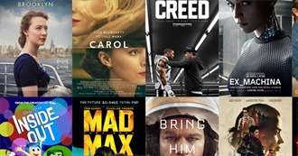 Top 100 Films From 2015 on the TSPDT Greatest Films List (2021 Edition)