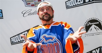 Kevin Smith Filmography (2018)