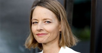 The Rate Your Music/Cinemos Top 10: Jodie Foster Performances