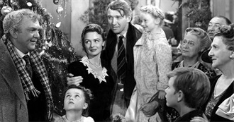 Top 25 Best Christmas Movies by Rotten Tomatoes
