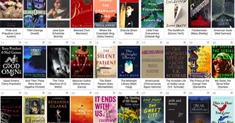 Most Popular Books From Recently Read Authors
