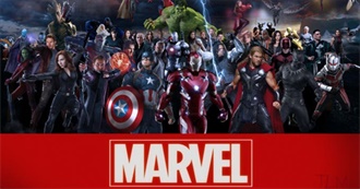 Checklist of All MCU Movies in Order