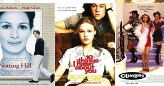 Best Romcoms From the 90s and 00s