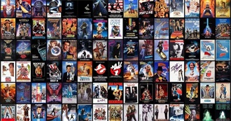 Most Essential 80s Movies