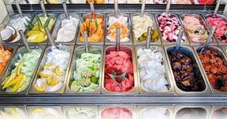 Ice Creams and Frozen Desserts
