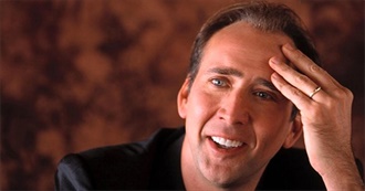 Nicolas Cage Filmography (January 2023)