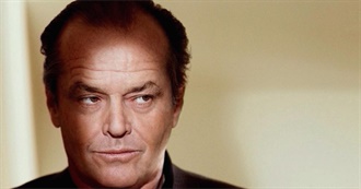 Jack Nicholson-Top 25 Films of All Time