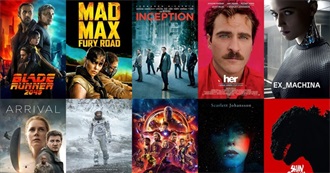 The 50 Greatest Science Fiction Movies of the 2010s (So Far) According to Rate Your Music Users