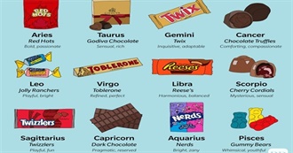 Your Favorite Candy Based on Your Zodiac Sign (Reader&#39;s Digest)