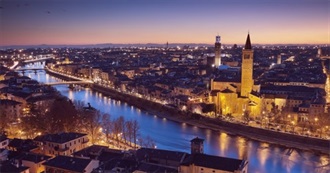 50 Cities in Europe You Need to See!