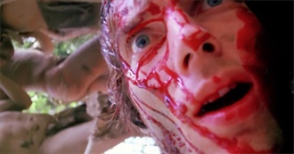 Empire&#39;s Found Footage Horror: A History in 20 Movies