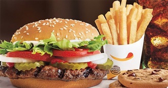 Which Burger King Meals Have You Tried?