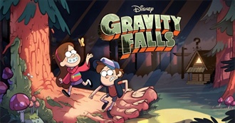 Gravity Falls Episode Guide
