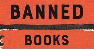 How Many Banned Books Have You Read?