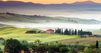 100 Most Famous Landscapes in Italy