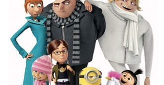 Despicable Me 3 Characters
