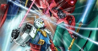 Gundam Series in Release Order