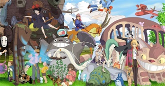 Studio Ghibli English Cast