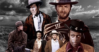 Top 250 Westerns According to Flickchart