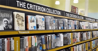 Criterion Collection as of December 2022