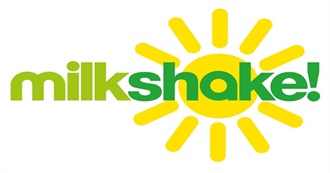 Milkshake Programmes 1997-2016
