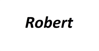 50 Well Known People Named Robert