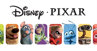 How Many Disney and Pixar Films Have You Seen?