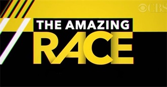 The Amazing Race Countries Seasons 21-25