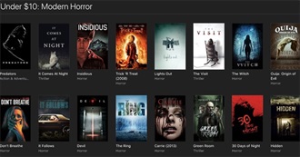 Horror Movies Worth Your Time