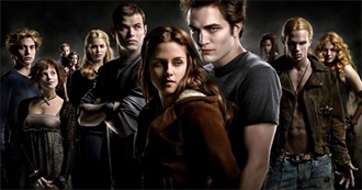 Characters From Twilight