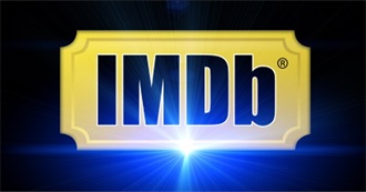 IMDb Top 1000 Movies of All Time (2019 Edition)