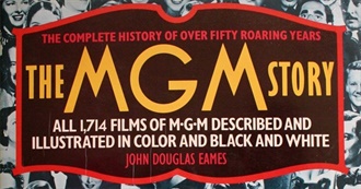 333 Films Randomly Selected From the MGM Story