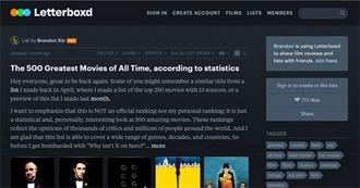 The 500 Greatest Movies of All Time, According to Statistics