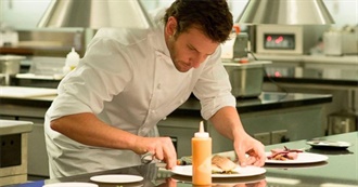 Best Movies About Cooking